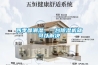 四季都潮濕，一臺除濕機就可以解決