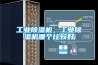 工業(yè)除濕機，工業(yè)除濕機哪個(gè)比較好