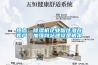 熱點(diǎn)：除濕機企業(yè)留住潛在客戶(hù)，加強網(wǎng)站建設是根本