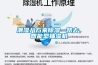 潮濕八方來(lái)除濕一路去，智能型抽濕機