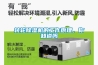 轉輪除濕機的工作原理，你知道嗎