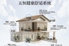 安詩(shī)曼除濕機幫您徹底解決潮濕問(wèn)題