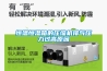 恒溫恒濕箱的壓縮機排氣壓力過(guò)高原因