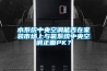 水系統中央空調能否在家裝市場(chǎng)上與氟系統中央空調正面PK？