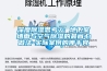深度除濕思考7：地下室墻面與空氣除濕的最省心做法-實(shí)際案例的伸手黨