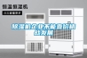 除濕機企業(yè)不能靠?jì)r(jià)格戰發(fā)展