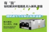 如何調節與控制倉庫的溫度？