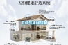 工業(yè)氣體除濕機